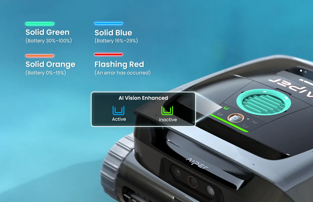 AIPER Scuba V3 control panel with its battery color legend, the AI Vision icon, and the front camera lens below the handle